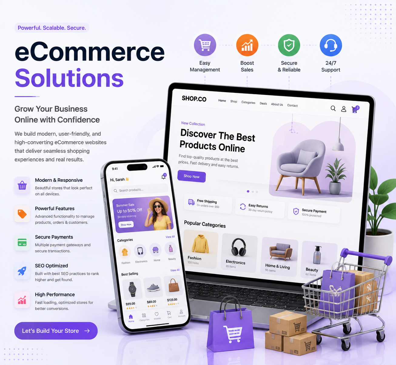 Ecommerce Development Services by Ideal Web Solution